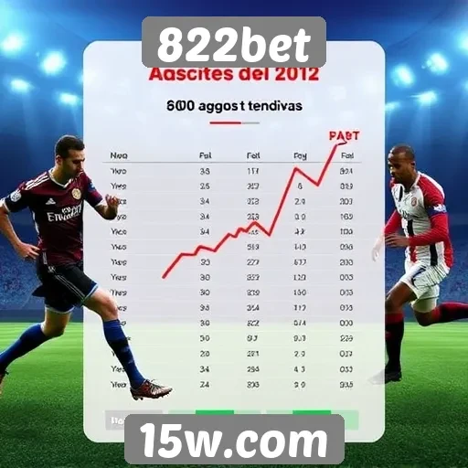 Tendências de apostas esportivas na 822bet